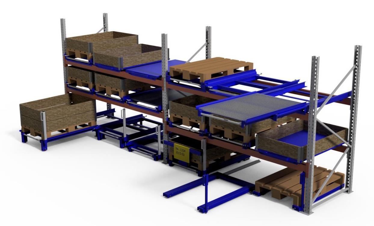 Utdragbare moduler for effektiv og ergonomisk plukking
